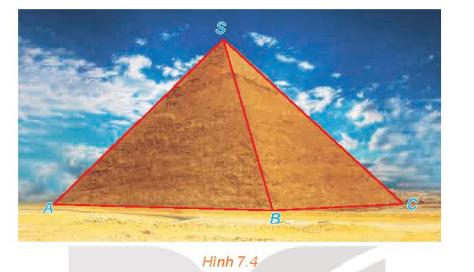 Hình minh họa câu hỏi